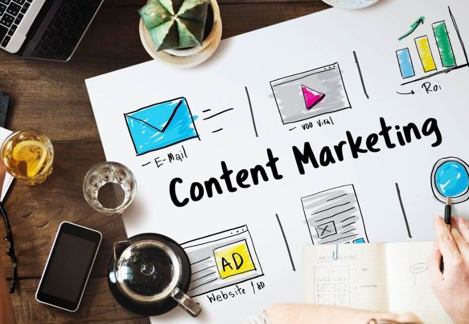 What is Content Marketing in Digital Marketing